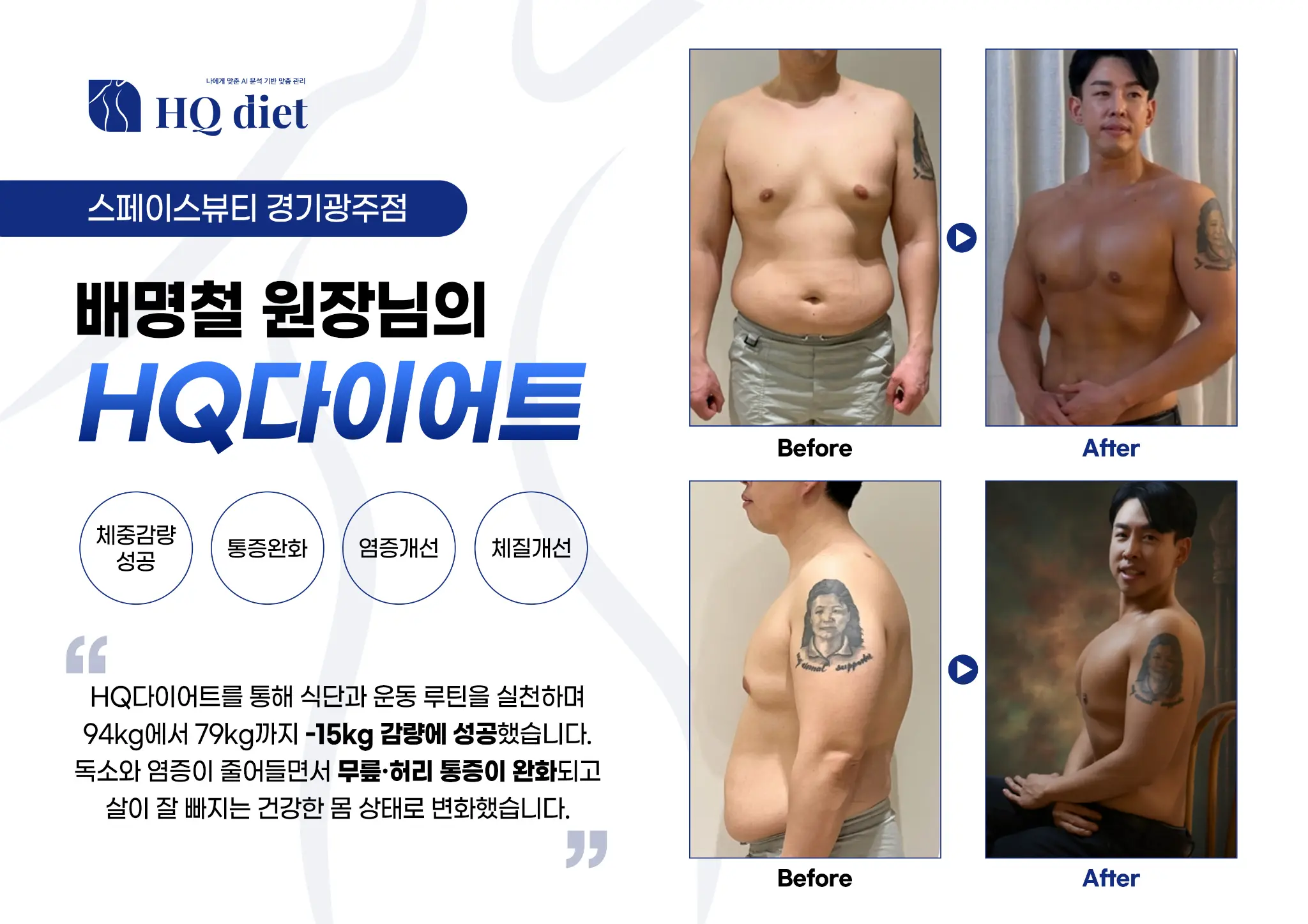 40대 남성 내장지방 개선 -12kg