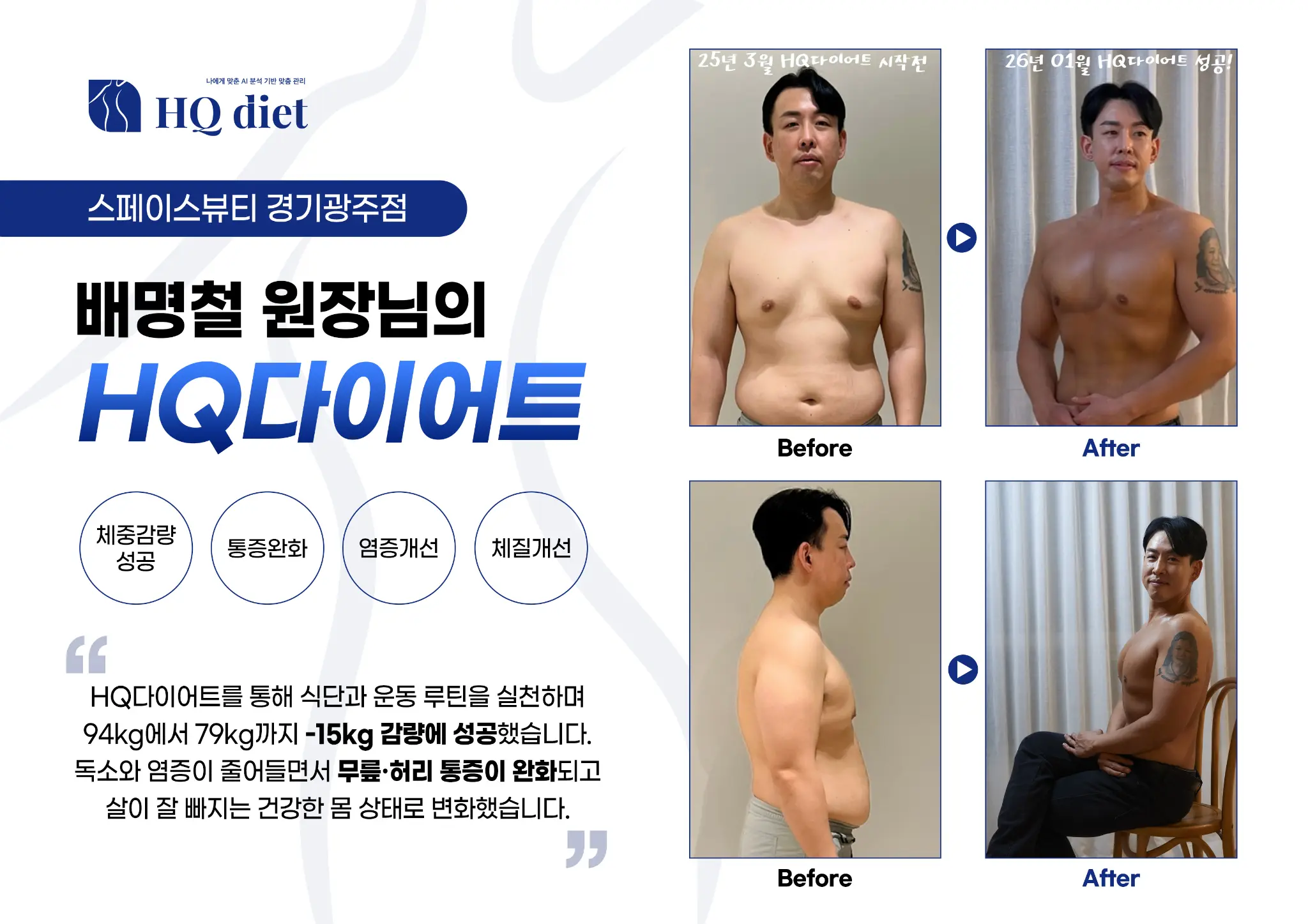 40대 남성 고혈압 개선 -20kg 감량